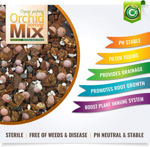 
                  
                    Organic Orchid Potting Mix - Premium Grade Recipe for Proper Root Development - Phalaenopsis, Cattleyas, Dendrobiums, Oncidiums, Paphiopedilums and more! Fir Bark, Charcoal, Coconut Husk, Clay Pebbles
                  
                