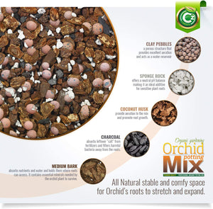 orchid potting mix ingredients Organic Orchid Potting Mix