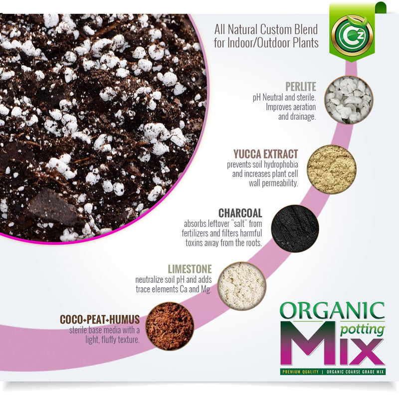 Organic Planting and Potting Soil Mix 8 Liters. Special Formula for Holistic Herbs and Spices, Fruit, Vegetables, Flowers, and Plants! - Image 8