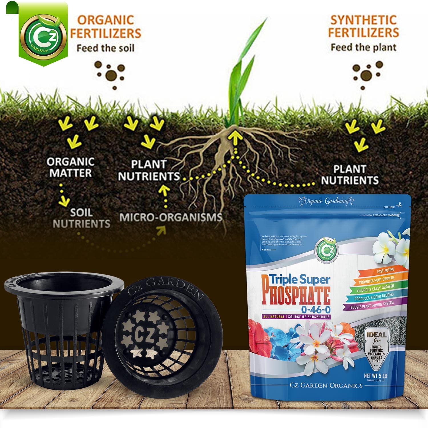 Triple Super Phosphate 0-46-0 Fertilizer - Made in USA - Bloom Booster - TSP Pure Phosphorus Plant Food for Indoor/Outdoor Plants and Flower Gardens - Fruit, Vegetables, Holistic Herbs, Trees & More! - Image 4